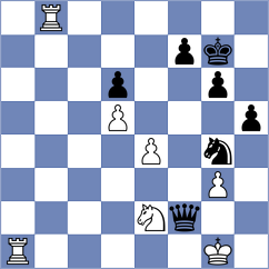 Kavri - Alonso Rosell (chess.com INT, 2025)