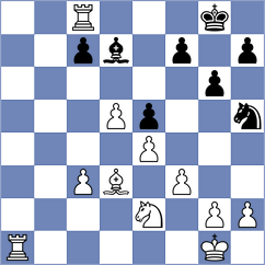 Prosch - Barholz (Neumuenster, 2003)