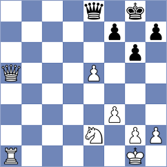 Janaszak - Rangel (chess.com INT, 2021)