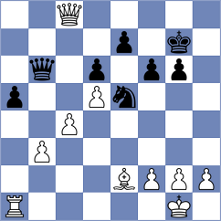 Andrade - Musial (chess.com INT, 2025)