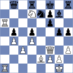Hessler Carbonell - Karaissaridis (Marburg GER, 2023)