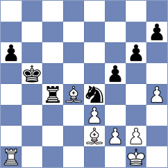 Iskusnyh - Estrada Nieto (chess.com INT, 2025)