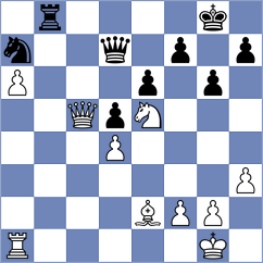 Navalgund - Iskusnyh (chess.com INT, 2021)
