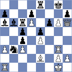 Golsefidy - Panuganti (chess.com INT, 2024)