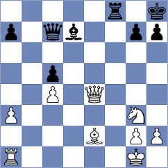 Gmitrovic - Ninic (Kladovo, 2008)