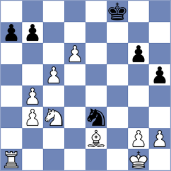 Diehlmann - Reichert (Playchess.com INT, 2009)