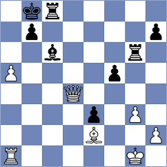 Van Dael - Tkachenko (chess.com INT, 2025)