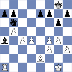 Le Tuan Minh - Slade (chess.com INT, 2025)