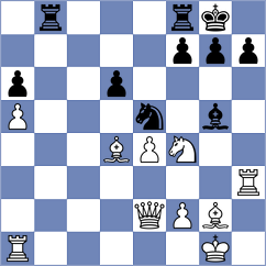 Dimakiling - Sabatier (chess.com INT, 2025)