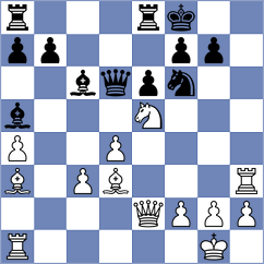 Janev - Ilchev (Borovetz, 2002)