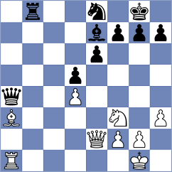 Uber Gracia - Rustamov (chess.com INT, 2025)