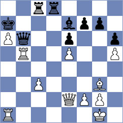 Le Goff - Quirke (chess.com INT, 2024)
