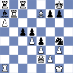 Alonso - Adeline (chess.com INT, 2025)
