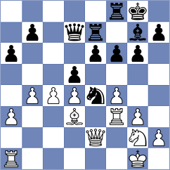 Feiguelman - Queralto Roger (Mallorca, 2004)