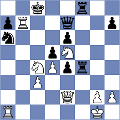 Guerrero Olmos - Gutierrez Barrientos (Oviedo, 2003)