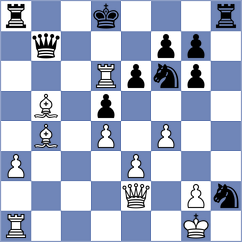 Brunner - Akshit (chess.com INT, 2024)