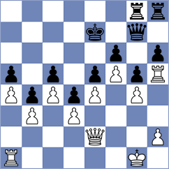 Ilkhanipour - Yadegar (Chess.com INT, 2021)