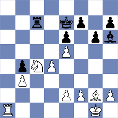 Matveeva - Mateus (chess.com INT, 2025)
