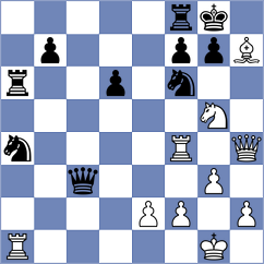 Kulon - Kurek (Pardubice CZE, 2023)