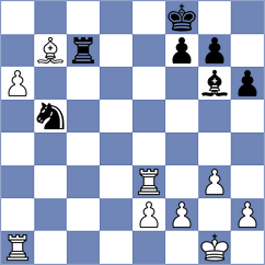 Jovic - Van Kooten (chess.com INT, 2025)