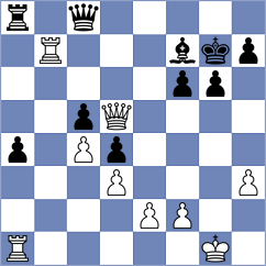Ghasi - Delorme (Chess.com INT, 2020)