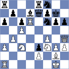 Cherniaev - Orozbaev (Moscow RUS, 2025)