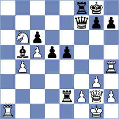 Fernandez - Alonso Rosell (chess.com INT, 2023)