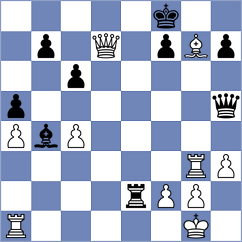 Shimelkov - Begunov (chess.com INT, 2022)