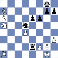 Bhagat Kush - Chirivi C (chess.com INT, 2024)