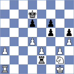 Rodriguez Solis - Gonzalez (Asturias, 1998)