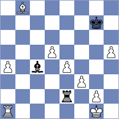 Yurovskykh - Milanovic (chess.com INT, 2025)