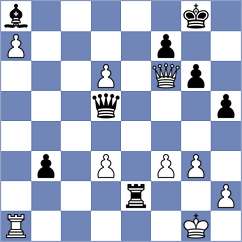 Pacheco - Martinez Reyes (chess.com INT, 2025)