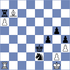 Romany - Vargas (chess.com INT, 2025)