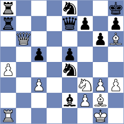 Bobadilla Viera - Glavina (chess.com INT, 2023)