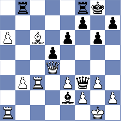 Mathur - Aponte (chess.com INT, 2024)