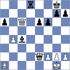 Dobrikov - Gutkovich (Chess.com INT, 2021)
