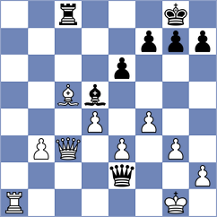 Harshavardhan - Karpeshov (chess.com INT, 2021)