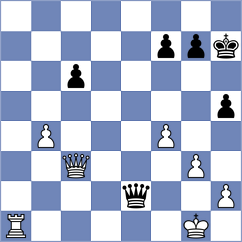 Kuzubov - Sharapov (chess.com INT, 2024)