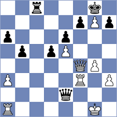Garcia Ramos - Silva (chess.com INT, 2024)