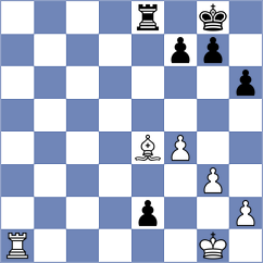 Chatalbashev - Petrovskiy (Przeworsk POL, 2025)