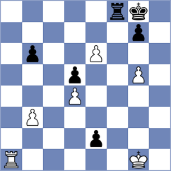 Grbic - Jovanovic (Belgrade, 2008)