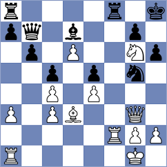 Ebrahimi Herab - Timmermans (chess.com INT, 2024)