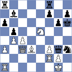Castillo Pena - Rushbrooke (chess.com INT, 2024)