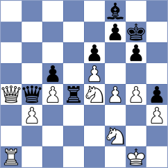 Ceyhan - Lewandowski (chess.com INT, 2025)