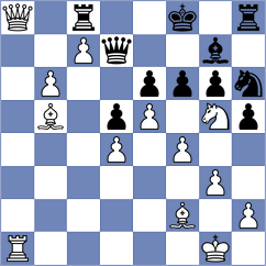 Erdogdu - Sokolovsky (chess.com INT, 2021)