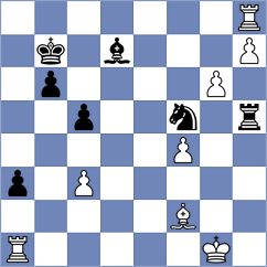 Melaa - Skvortsov (chess.com INT, 2025)
