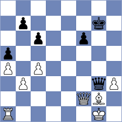 Letay - Kondaurov (Budapest, 2006)