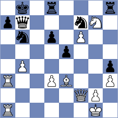 Campos Gambuti - Del Pozo Martinez (Spain, 1997)