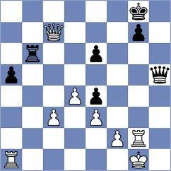 Cruz Mendez - Davtyan (Chess.com INT, 2021)