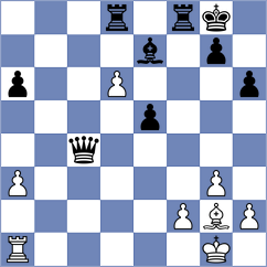 Nifdaliyev - Cruz Mendez (chess.com INT, 2025)